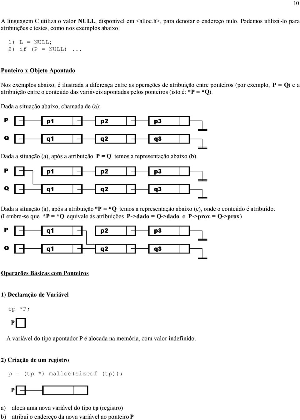 apontadas pelos ponteiros (isto é: *P = *Q). Dada a situação abaixo, chamada de (a): P p1 p2 p3 Q q1 q2 q3 Dada a situação (a), após a atribuição P = Q temos a representação abaixo (b).