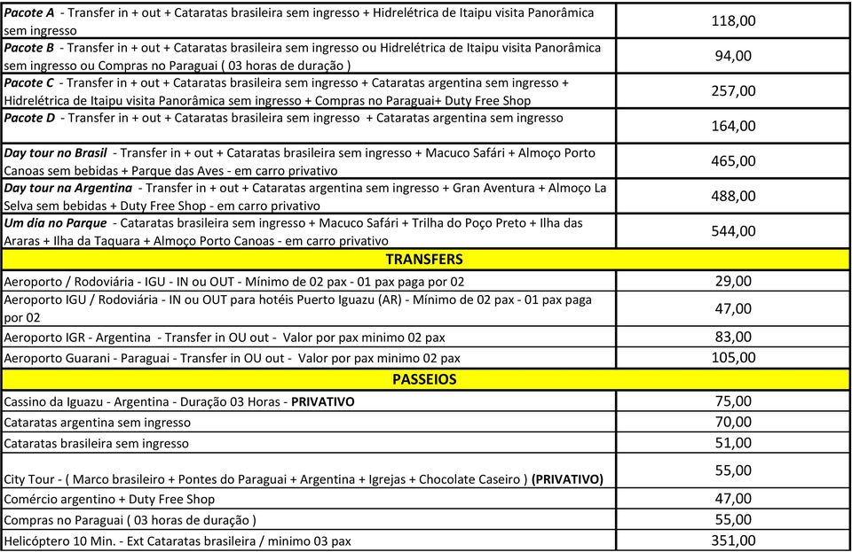 ingresso + Hidrelétrica de Itaipu visita Panorâmica sem ingresso + Compras no Paraguai+ Duty Free Shop Pacote D - Transfer in + out + Cataratas brasileira sem ingresso + Cataratas argentina sem