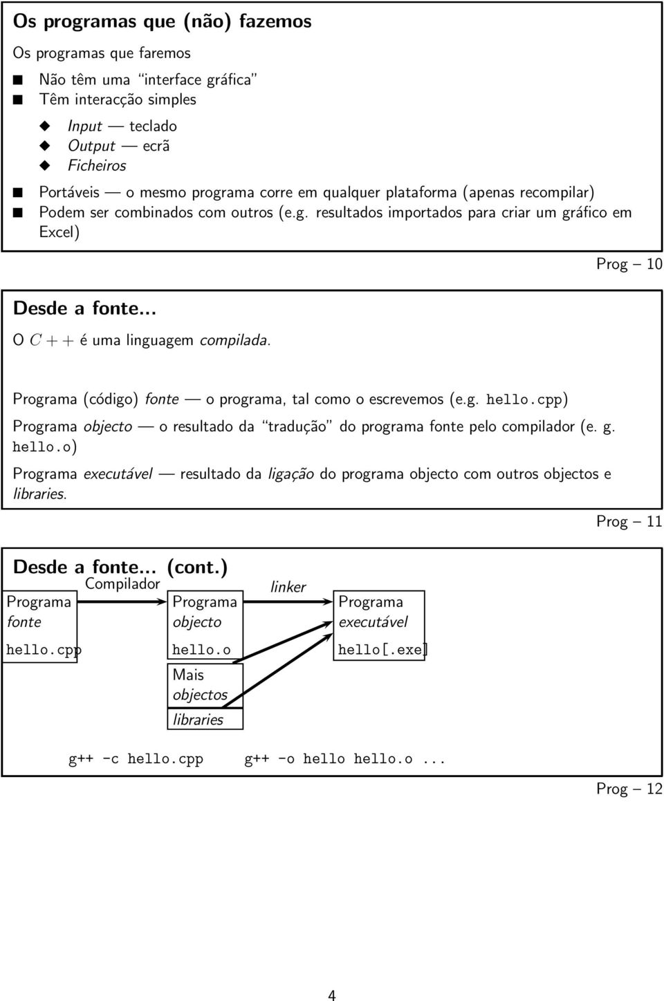 Prog 10 Programa (código) fonte o programa, tal como o escrevemos (e.g. hello.cpp) Programa objecto o resultado da tradução do programa fonte pelo compilador (e. g. hello.o) Programa executável resultado da ligação do programa objecto com outros objectos e libraries.