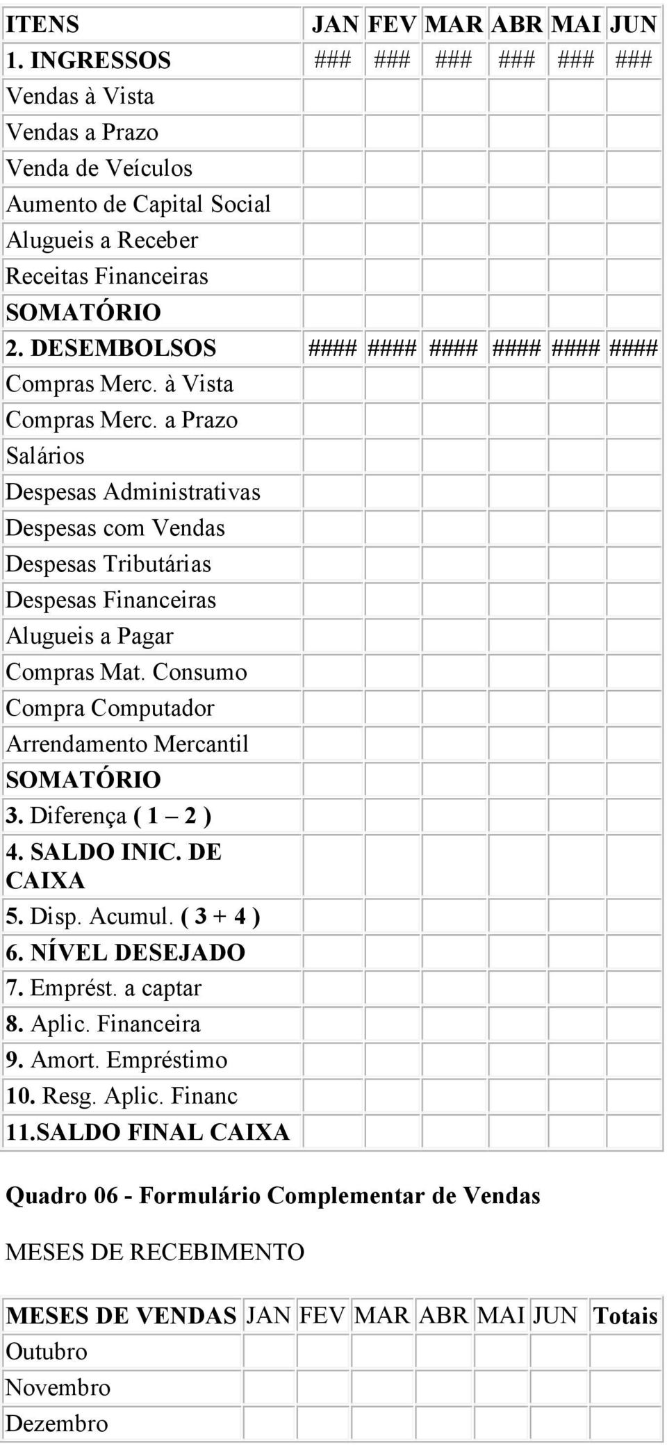 a Prazo Salários Despesas Administrativas Despesas com Vendas Despesas Tributárias Despesas Financeiras Alugueis a Pagar Compras Mat. Consumo Compra Computador Arrendamento Mercantil SOMATÓRIO 3.