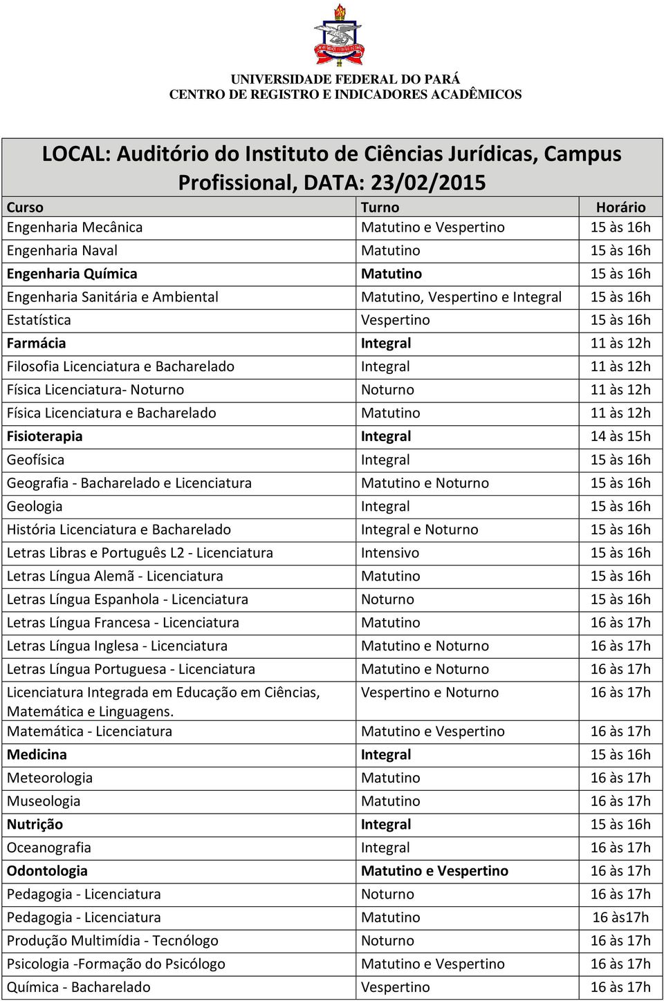 Integral 11 às 12h Física Licenciatura- Noturno Noturno 11 às 12h Física Licenciatura e Bacharelado Matutino 11 às 12h Fisioterapia Integral 14 às 15h Geofísica Integral 15 às 16h Geografia -