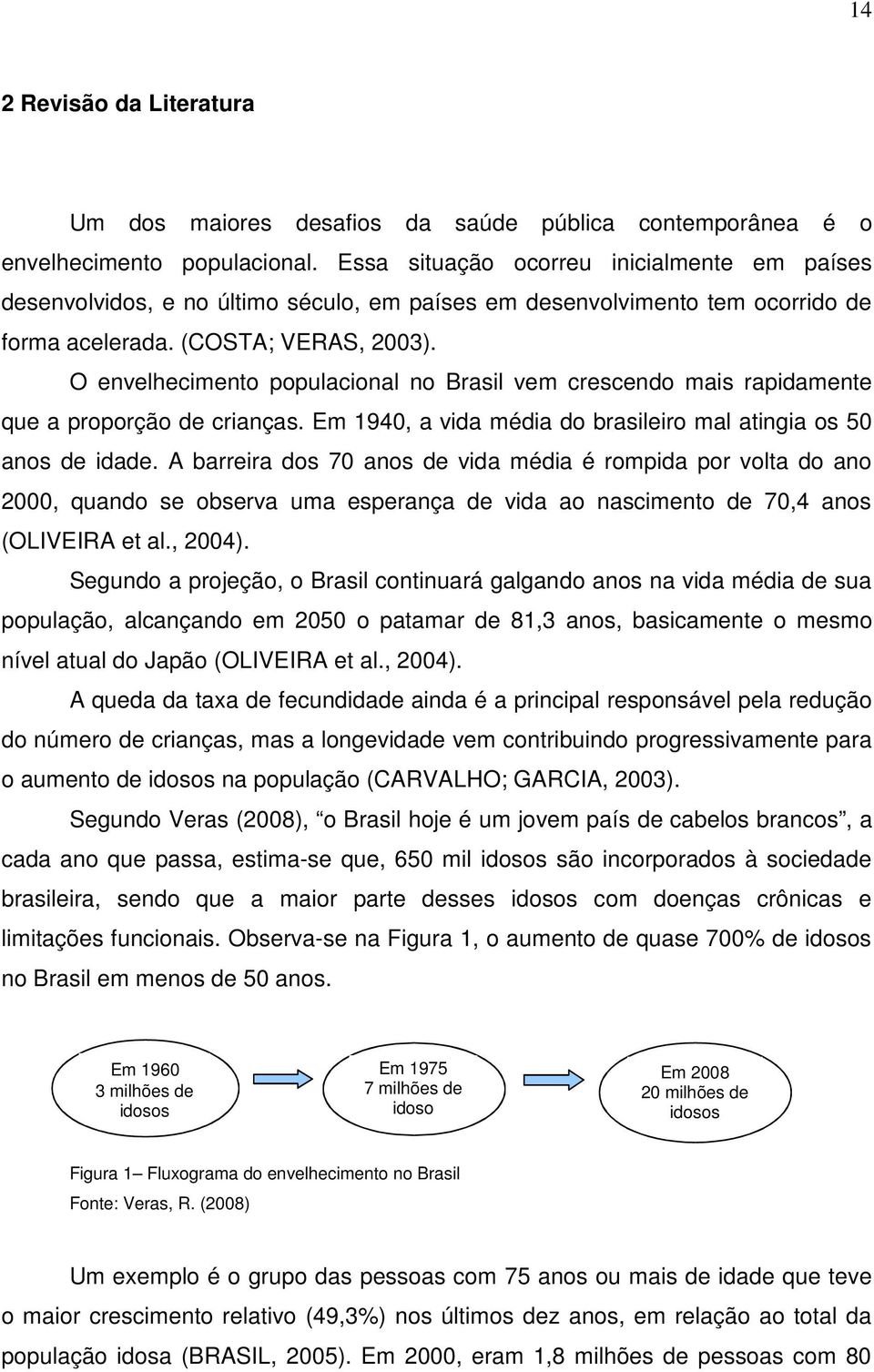 O envelhecimento populacional no Brasil vem crescendo mais rapidamente que a proporção de crianças. Em 1940, a vida média do brasileiro mal atingia os 50 anos de idade.