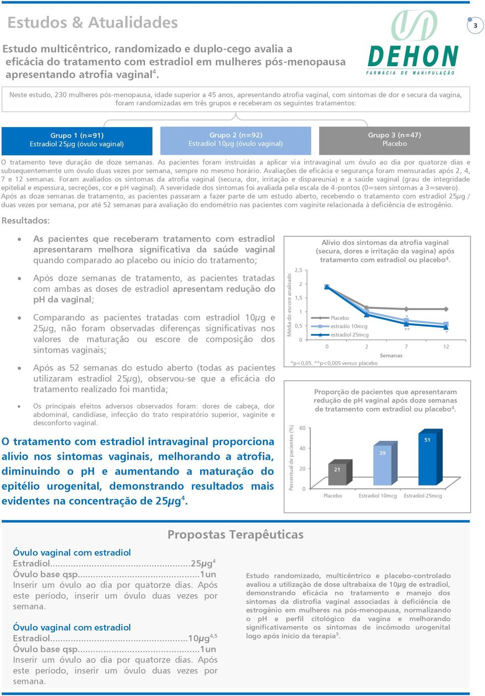 Neste estudo, 230 mulheres pós-menopausa, idade superior a 45 anos, apresentando atrofia vaginal, com sintomas de dor e secura da vagina, foram randomizadas em três grupos e receberam os seguintes