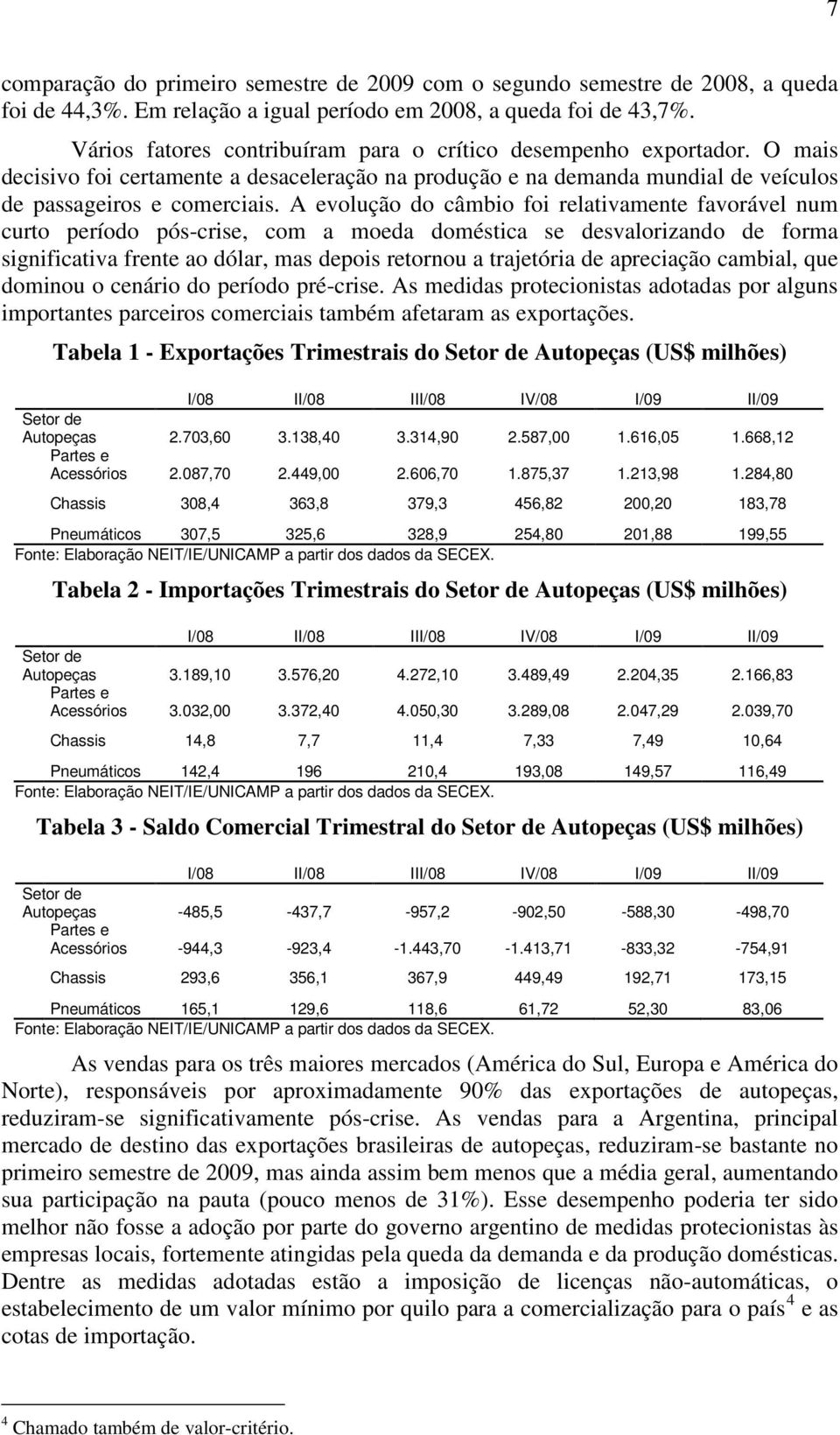 A evolução do câmbio foi relativamente favorável num curto período pós-crise, com a moeda doméstica se desvalorizando de forma significativa frente ao dólar, mas depois retornou a trajetória de