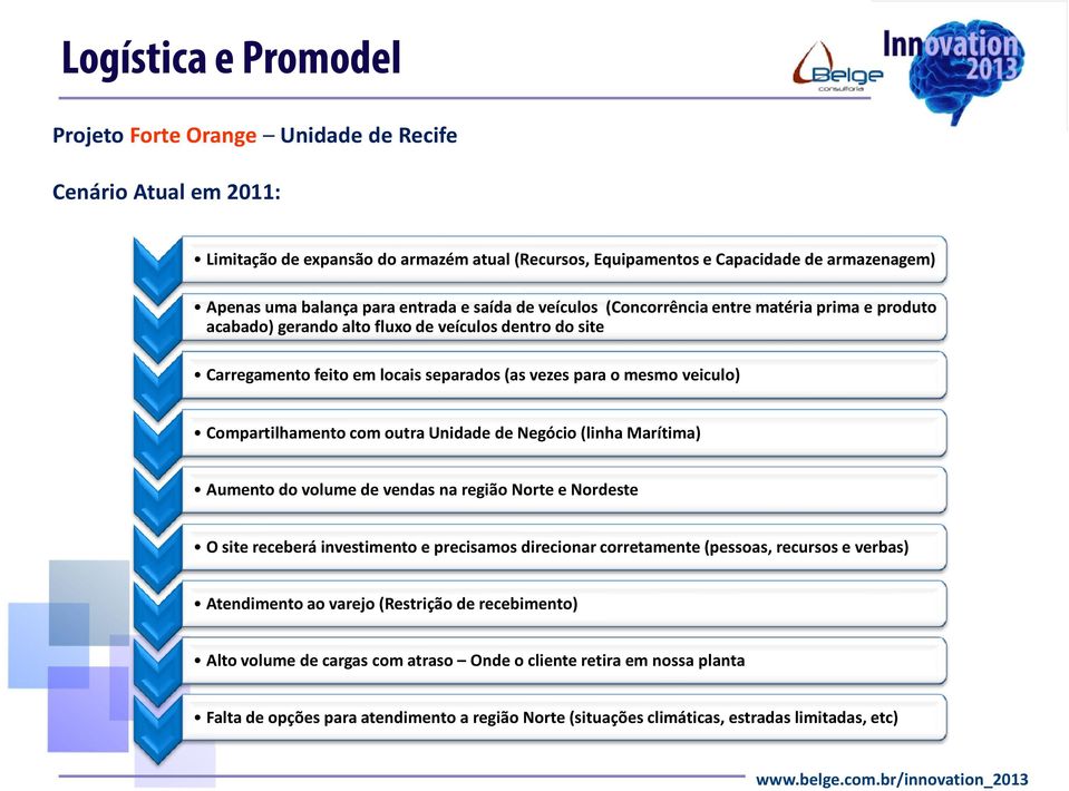 outra Unidade de Negócio (linha Marítima) Aumento do volume de vendas na região Norte e Nordeste O site receberá investimento e precisamos direcionar corretamente (pessoas, recursos e verbas)