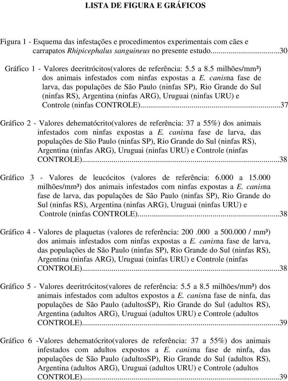 canisna fase de larva, das populações de São Paulo (ninfas SP), Rio Grande do Sul (ninfas RS), Argentina (ninfas ARG), Uruguai (ninfas URU) e Controle (ninfas CONTROLE).