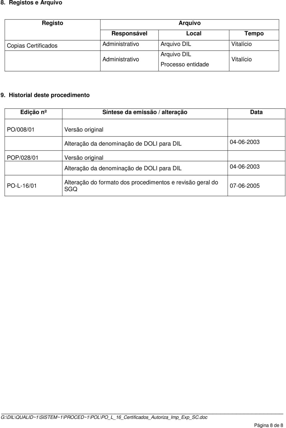 Historial deste procedimento Edição nº Síntese da emissão / alteração Data PO/008/01 Versão original Alteração da denominação