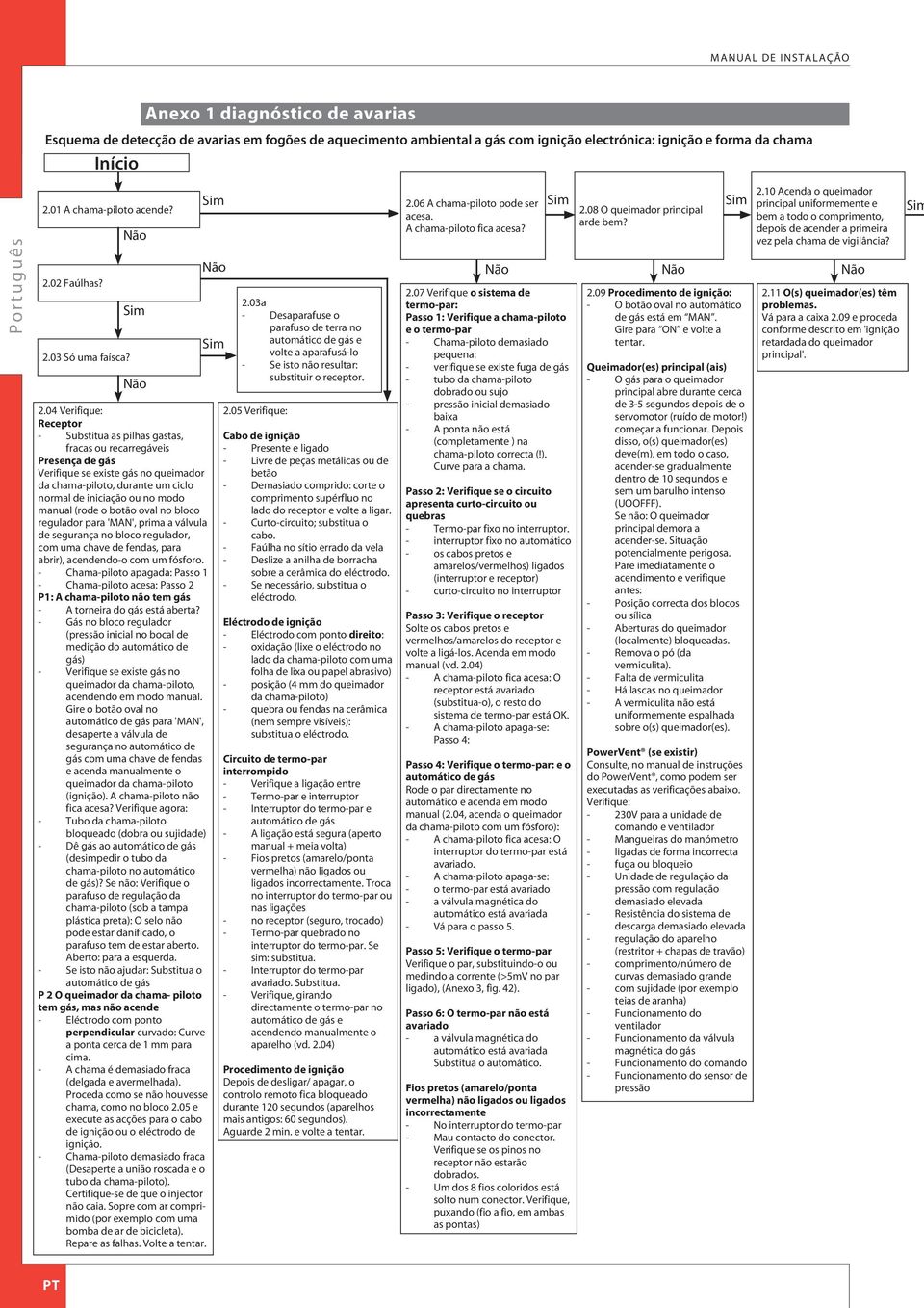 04 Verifique: Receptor - Substitua as pilhas gastas, fracas ou recarregáveis Presença de gás Verifique se existe gás no queimador da chama-piloto, durante um ciclo normal de iniciação ou no modo