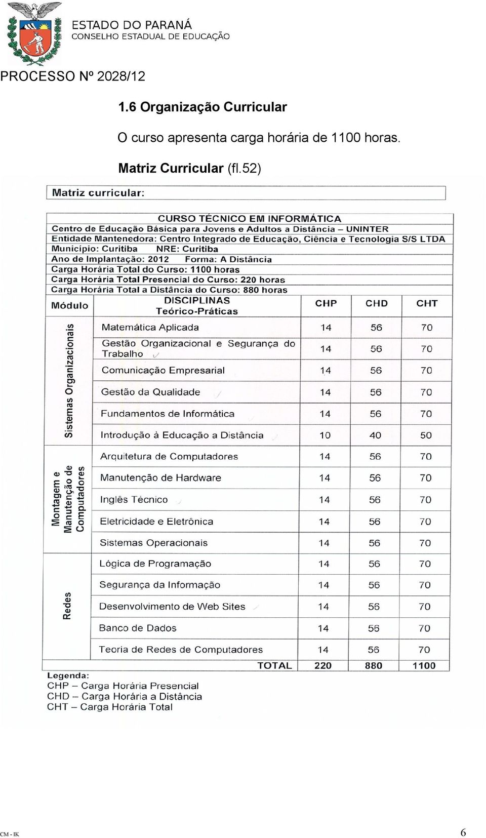 horária de 1100 horas.