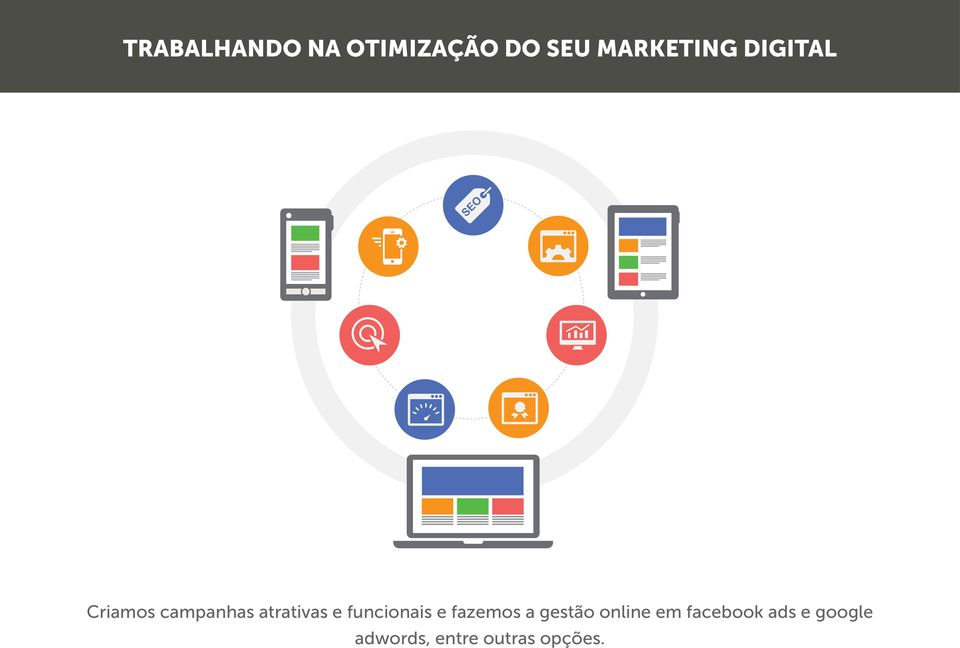 funcionais e fazemos a gestão online em