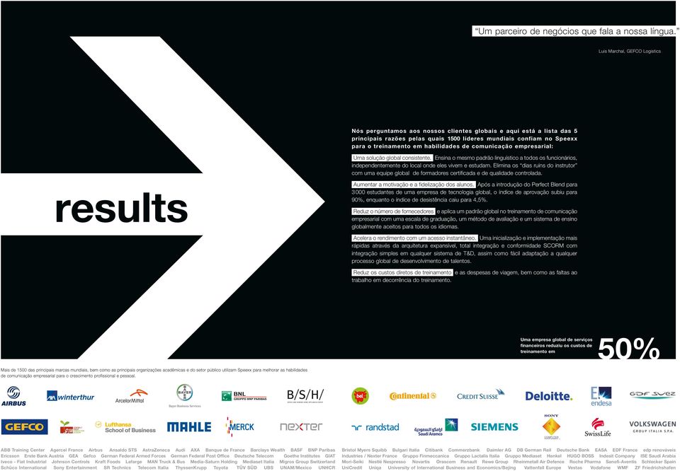 habilidades de comunicação empresarial: Uma solução global consistente. Ensina o mesmo padrão linguístico a todos os funcionários, independentemente do local onde eles vivem e estudam.