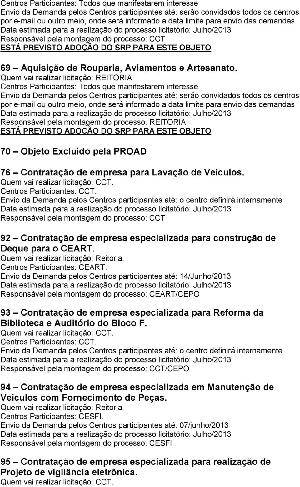 Envio da Demanda pelos Centros participantes até: serão convidados todos os centros por e-mail ou outro meio, onde será informado a data limite para envio das demandas 70 Objeto Excluído pela PROAD