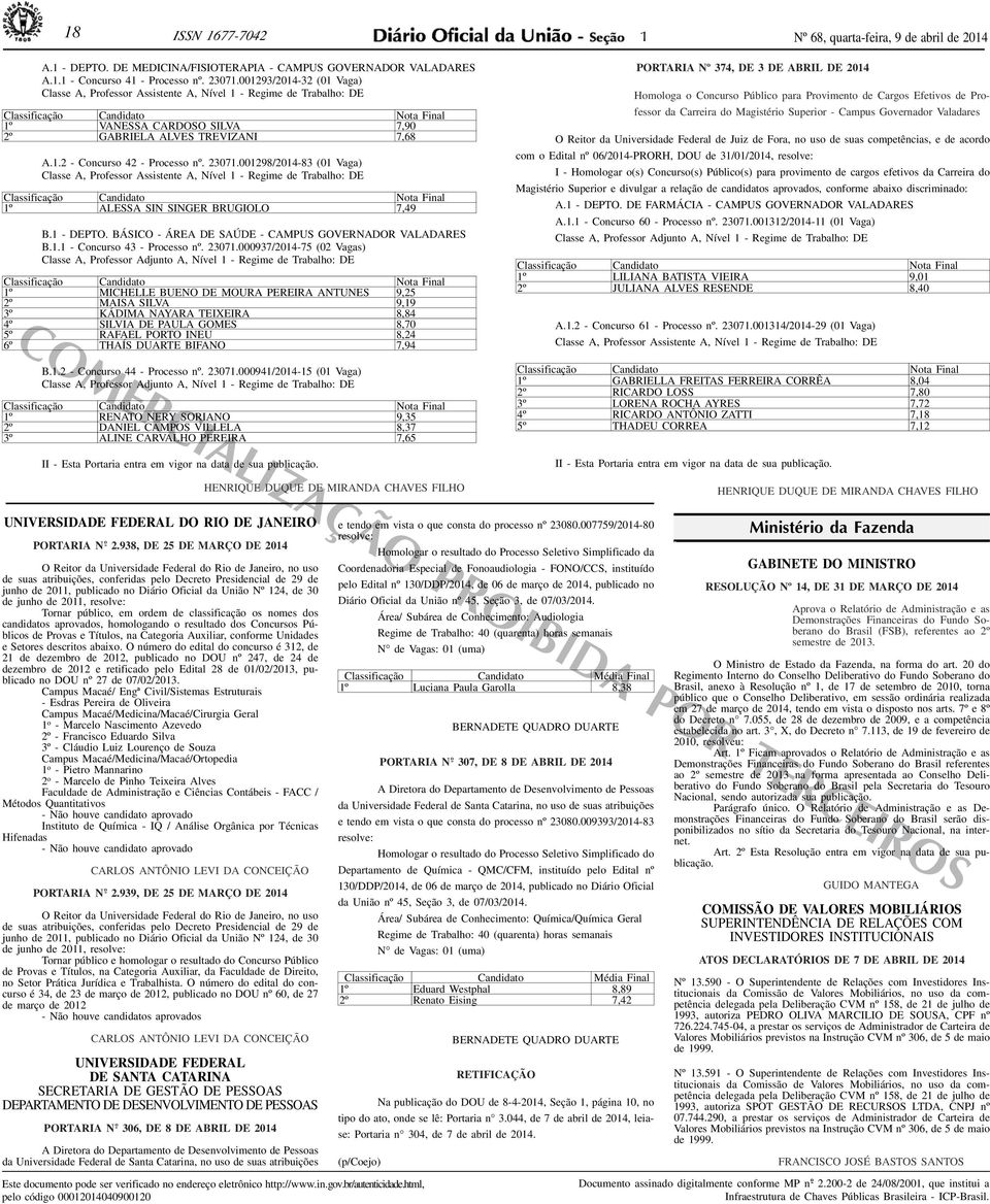 .2 - Concurso 42 - Processo nº. 2307.00298/204-83 (0 Vaga) Classe A, Professor Assistente A, Nível - Regime de Trabalho: DE Classificação Candidato Nota Final º ALESSA SIN SINGER BRUGIOLO 7,49 B.