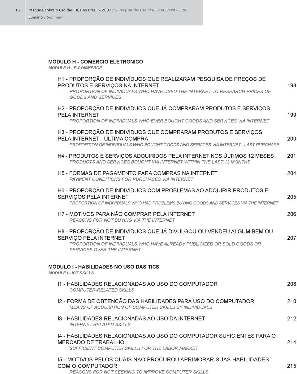 COMPRARAM PRODUTOS E SERVIÇOS PELA INTERNET 99 PROPORTION OF INDIVIDUALS WHO EVER BOUGHT GOODS AND SERVICES VIA INTERNET H3 - PROPORÇÃO DE INDIVÍDUOS QUE COMPRARAM PRODUTOS E SERVIÇOS PELA INTERNET -