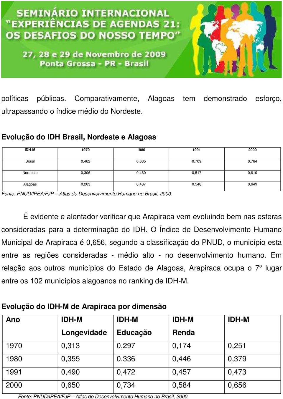 Desenvolvimento Humano no Brasil, 2000. É evidente e alentador verificar que Arapiraca vem evoluindo bem nas esferas consideradas para a determinação do IDH.