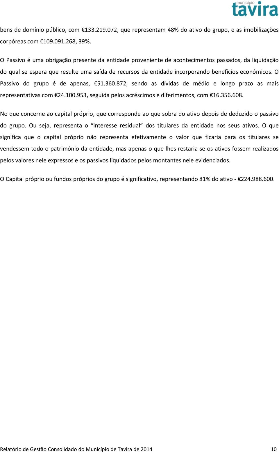 O Passivo do grupo é de apenas, 51.360.872, sendo as dívidas de médio e longo prazo as mais representativas com 24.100.953, seguida pelos acréscimos e diferimentos, com 16.356.608.