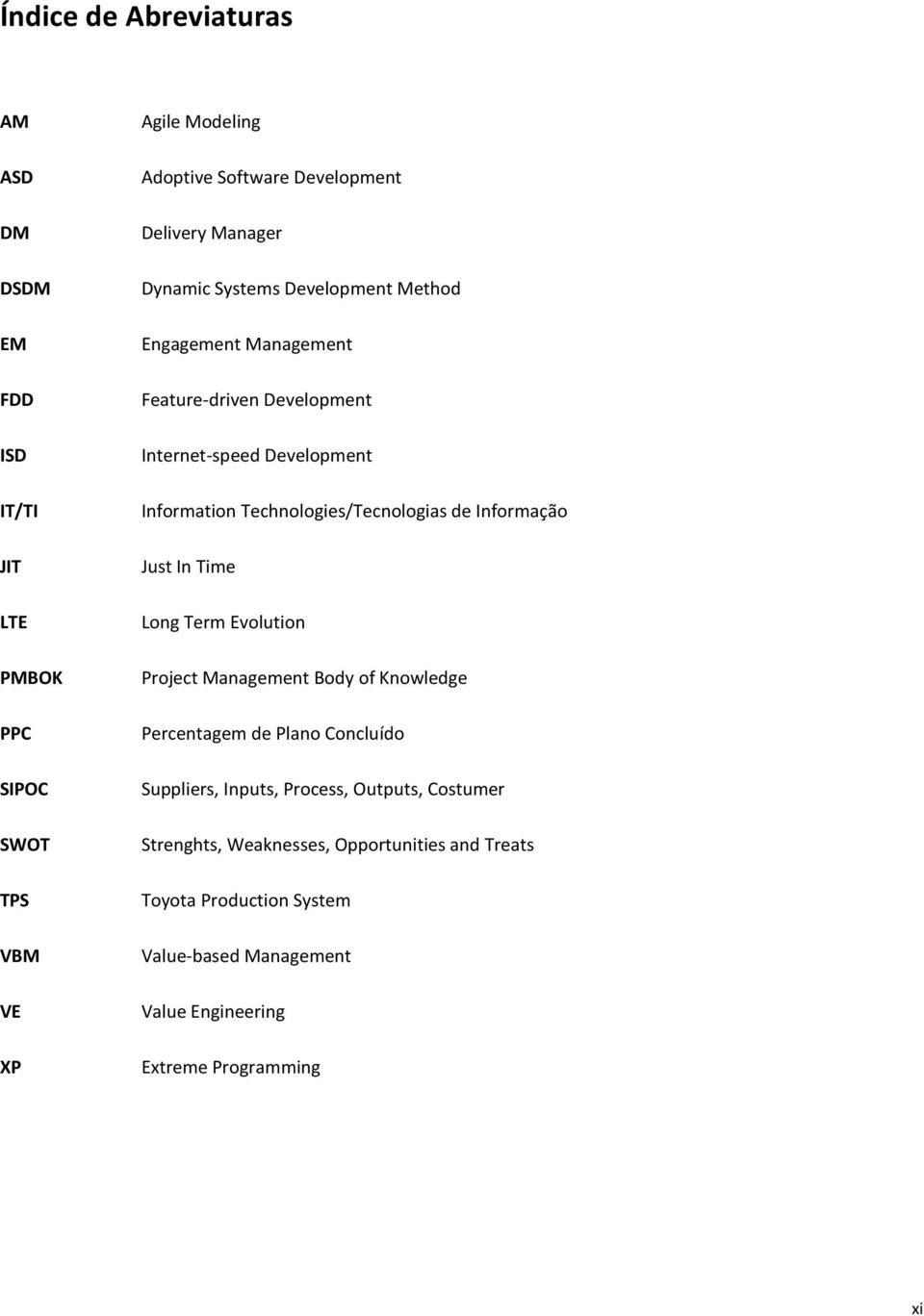 Technologies/Tecnologias de Informação Just In Time Long Term Evolution Project Management Body of Knowledge Percentagem de Plano Concluído Suppliers,