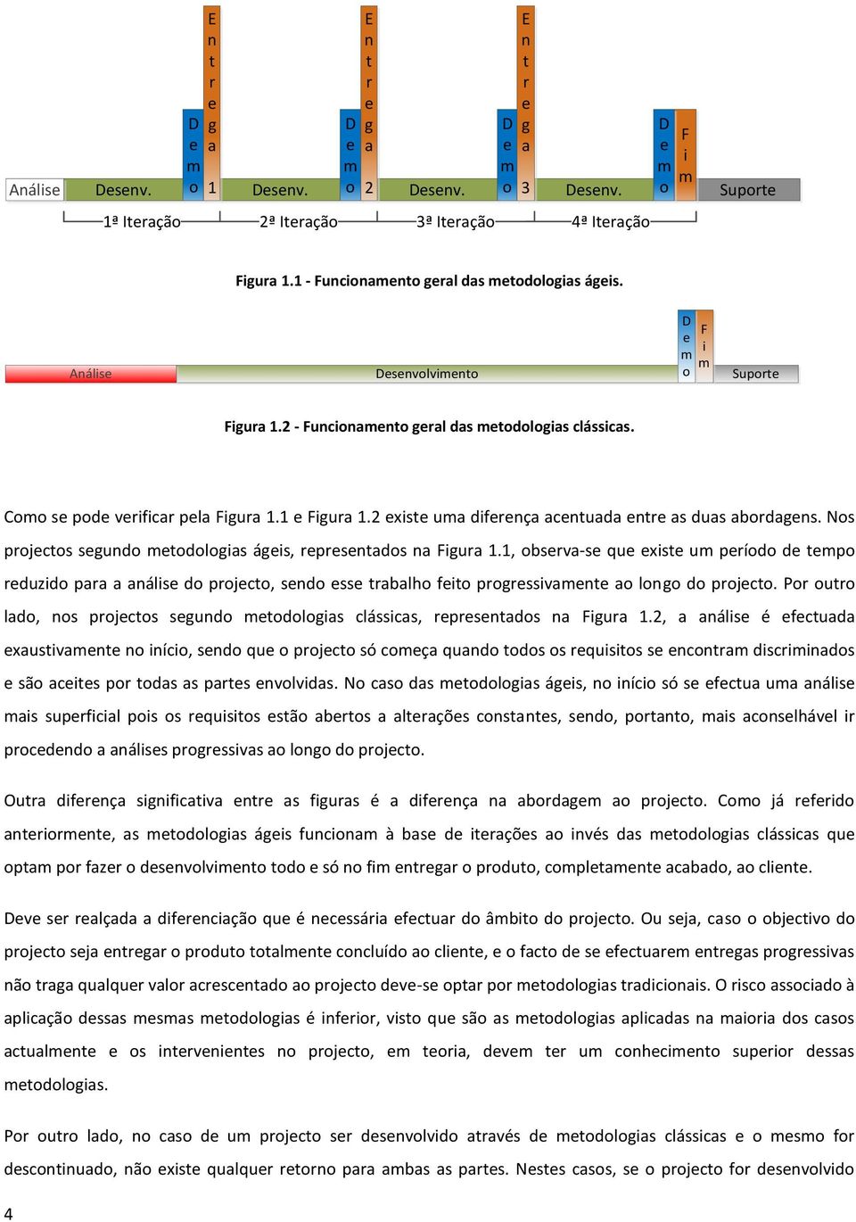 1 e Figura 1.2 existe uma diferença acentuada entre as duas abordagens. Nos projectos segundo metodologias ágeis, representados na Figura 1.