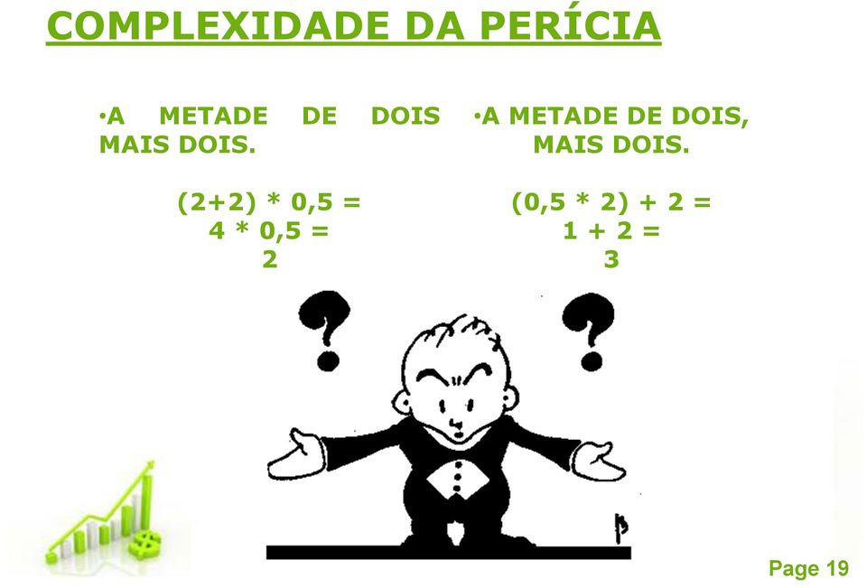 (2+2) * 0,5 = 4 * 0,5 = 2 A METADE