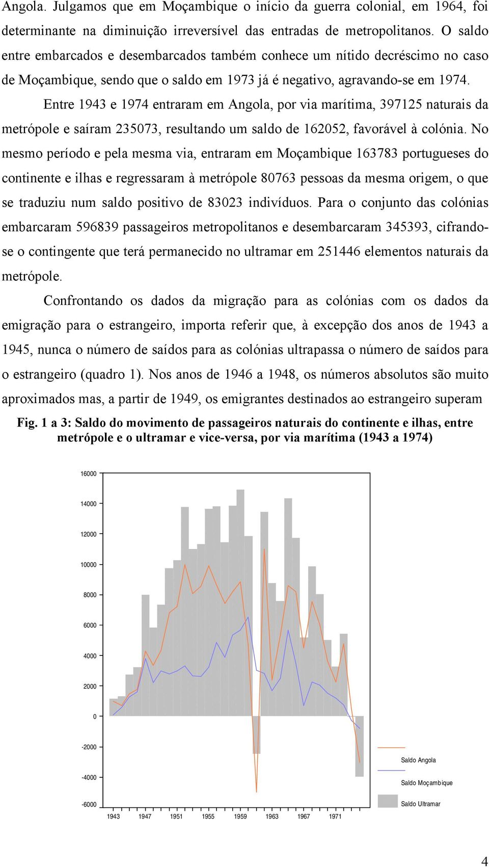 Entre 1943 e 1974 entraram em Angola, por via marítima, 397125 naturais da metrópole e saíram 235073, resultando um saldo de 162052, favorável à colónia.