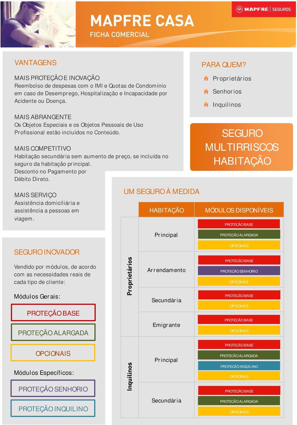 MAIS COMPETITIVO Habitação secundária sem aumento de preço, se incluída no seguro da habitação principal. Desconto no Pagamento por Débito Direto.