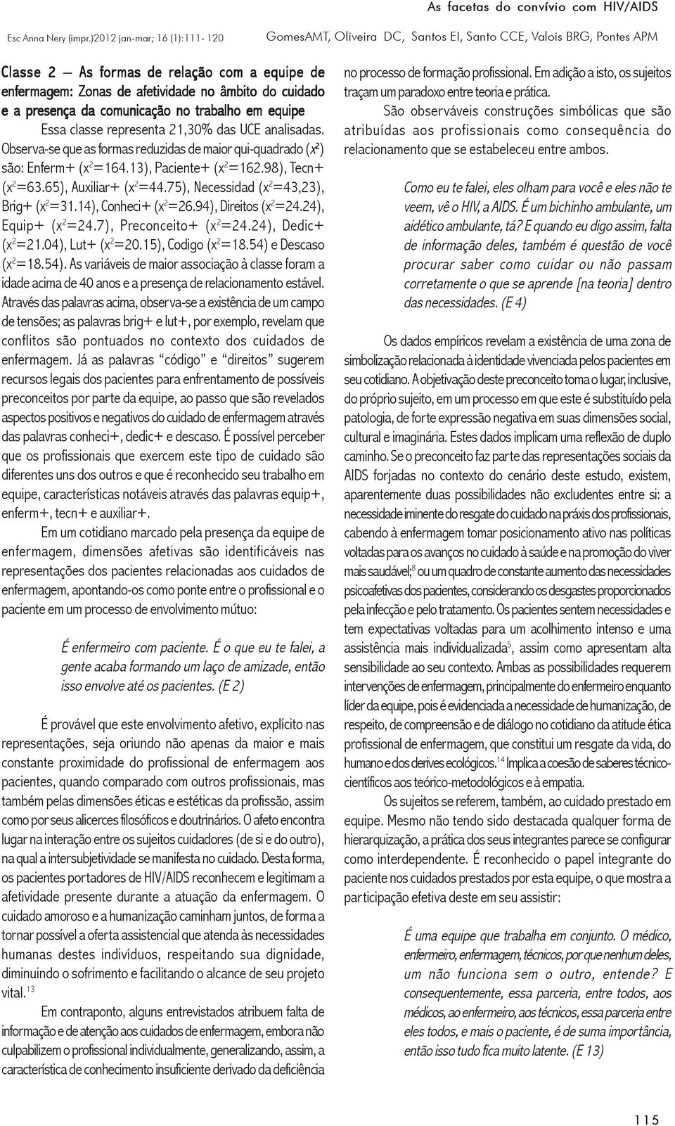 75), Necessidad (x 2 =43,23), Brig+ (x 2 =31.14), Conheci+ (x 2 =26.94), Direitos (x 2 =24.24), Equip+ (x 2 =24.7), Preconceito+ (x 2 =24.24), Dedic+ (x 2 =21.04), Lut+ (x 2 =20.15), Codigo (x 2 =18.