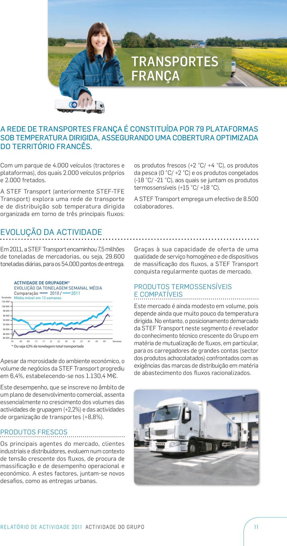 A STEF Transport (anteriormente STEF-TFE Transport) explora uma rede de transporte e de distribuição sob temperatura dirigida organizada em torno de três principais fluxos: os produtos frescos (+2 C/