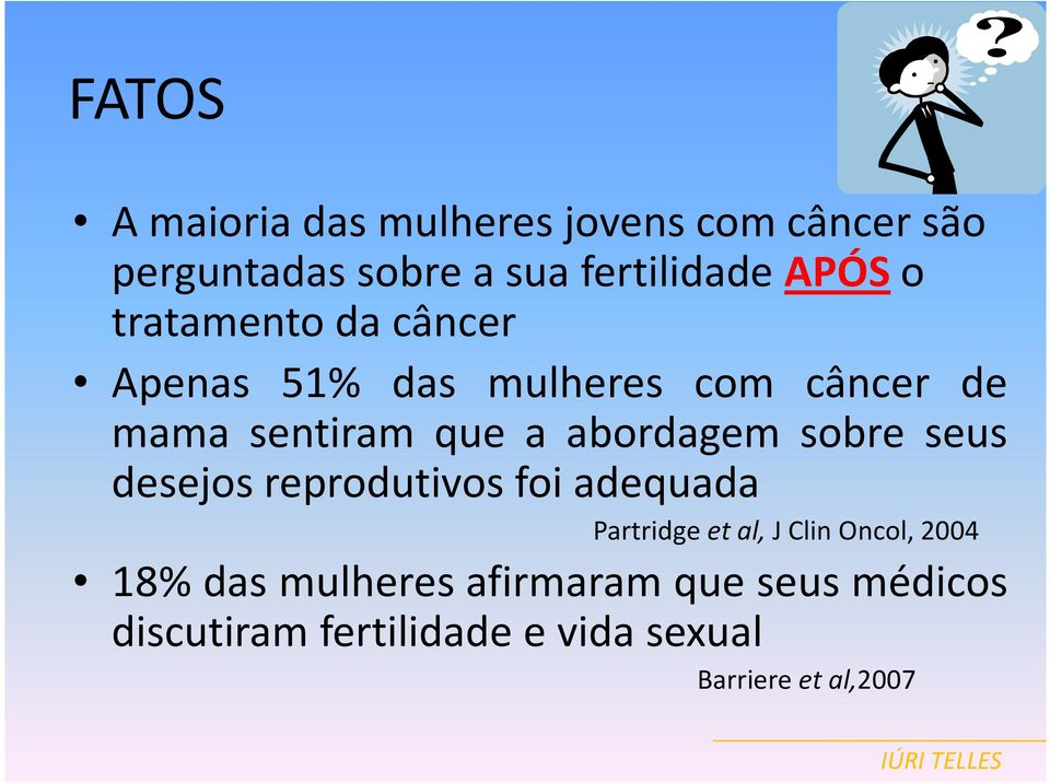 abordagem sobre seus desejos reprodutivos foi adequada Partridgeetal,JClinOncol,2004 18%