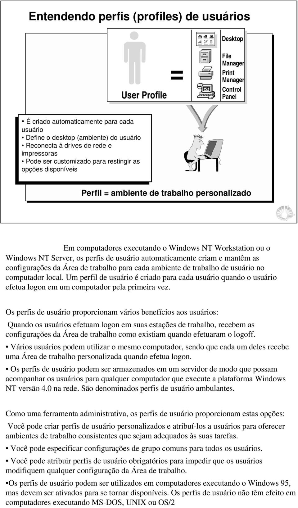 Server, os perfis de usuário automaticamente criam e mantêm as configurações da Área de trabalho para cada ambiente de trabalho de usuário no computador local.