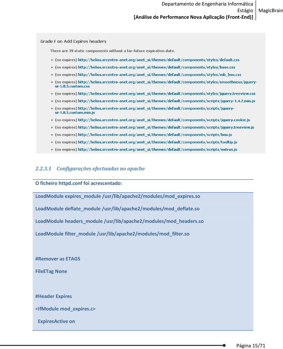 so LoadModule deflate_module /usr/lib/apache2/modules/mod_deflate.