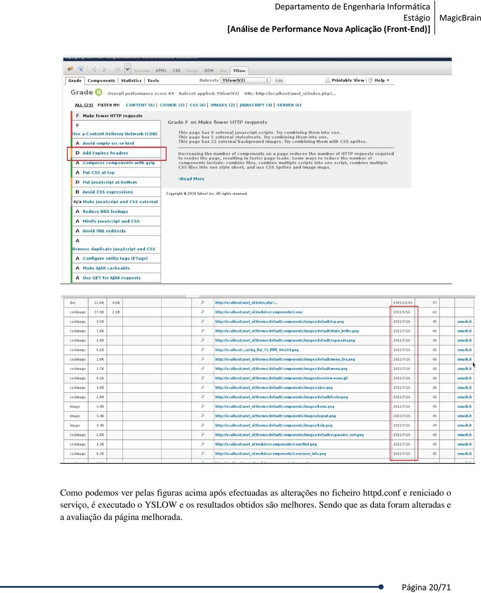 conf e reniciado o serviço, é executado o YSLOW e os