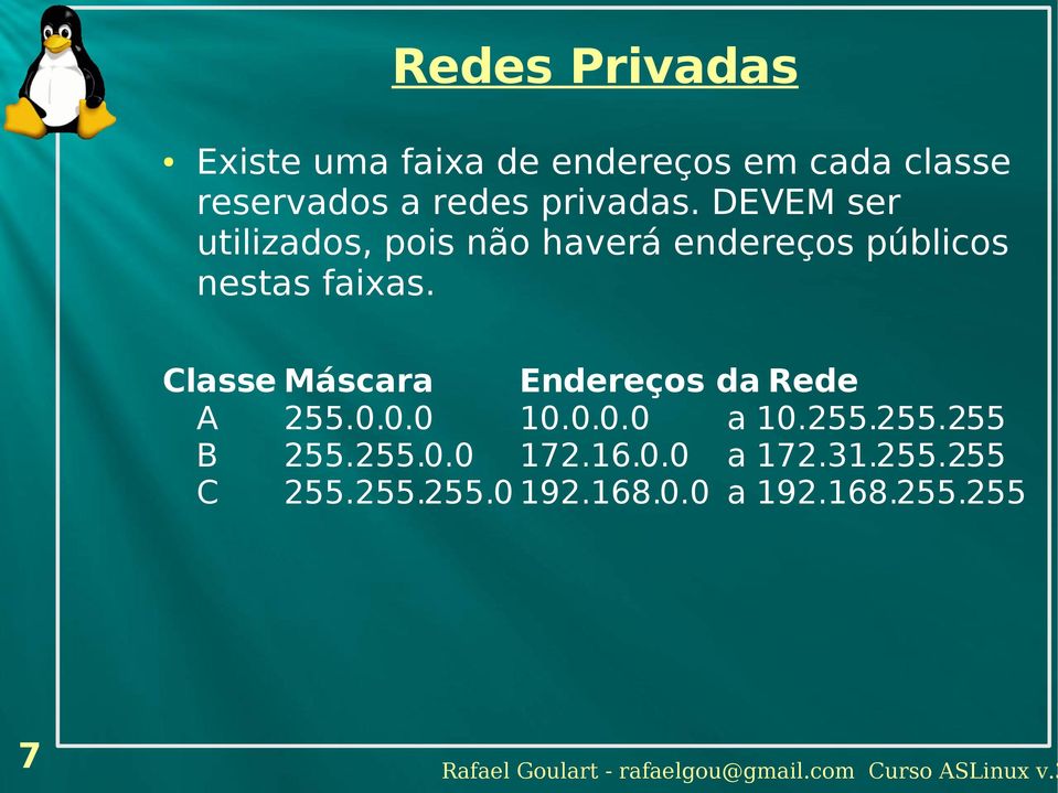 Classe Máscara Endereços da Rede A 255.0.0.0 10.0.0.0 a 10.255.255.255 B 255.255.0.0 172.