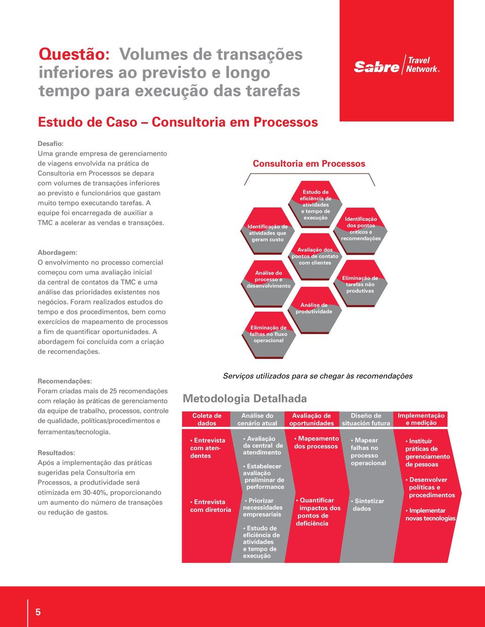 A equipe foi encarregada de auxiliar a TMC a acelerar as vendas e transações.