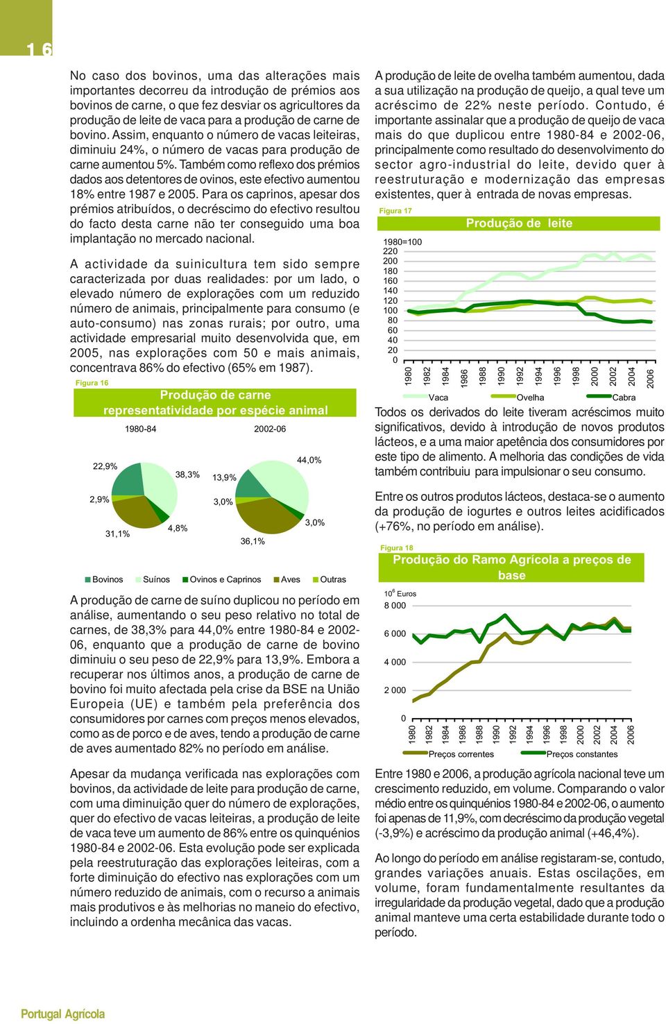 Também como reflexo dos prémios dados aos detentores de ovinos, este efectivo aumentou 18% entre 1987 e 25.