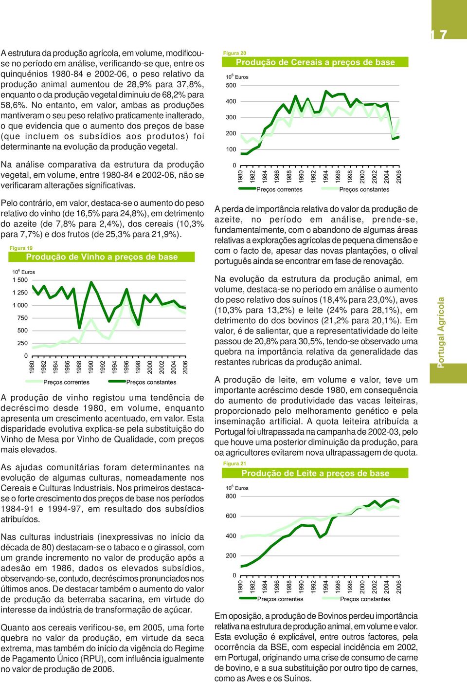 No entanto, em valor, ambas as produções mantiveram o seu peso relativo praticamente inalterado, o que evidencia que o aumento dos preços de base (que incluem os subsídios aos produtos) foi