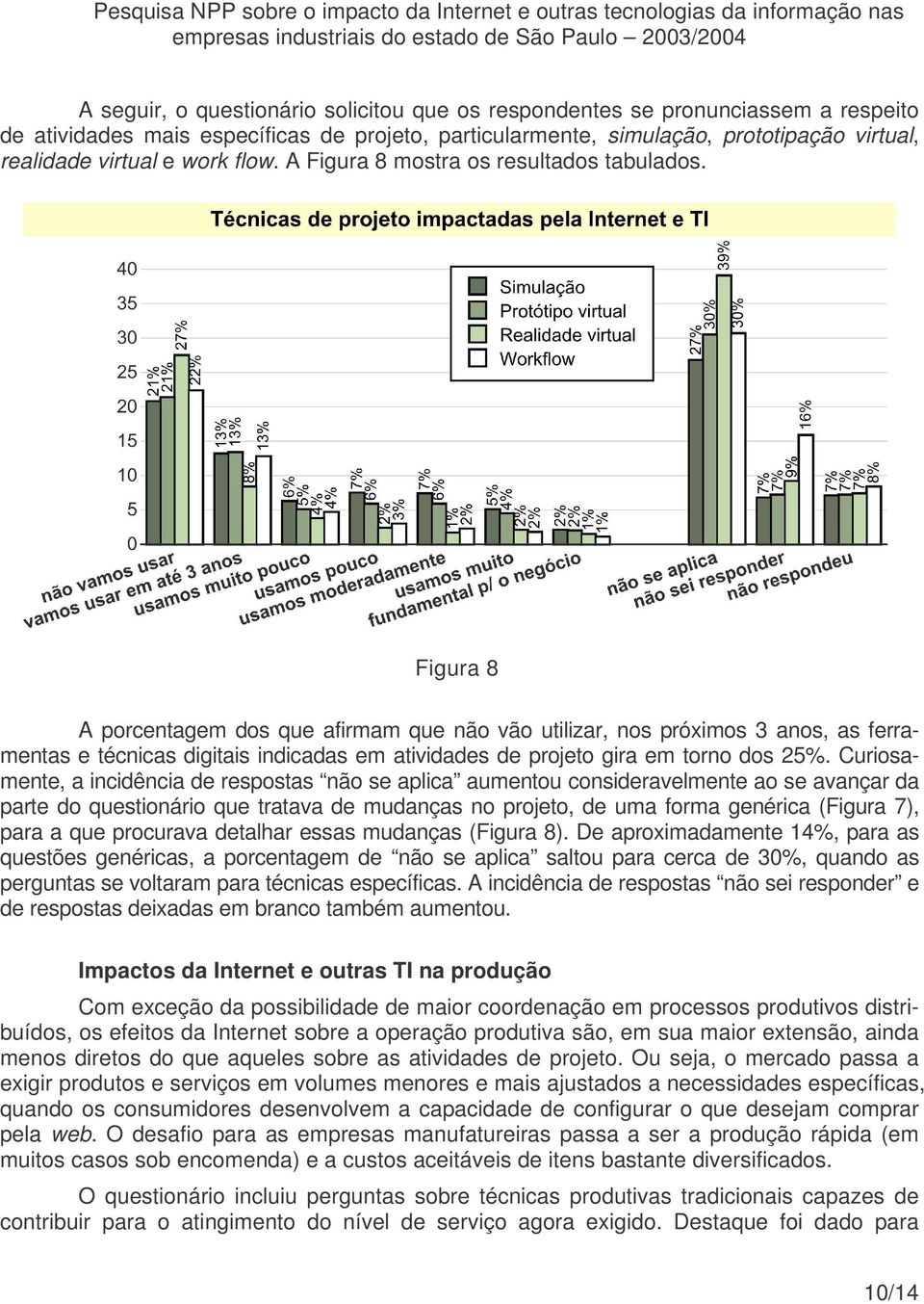 Figura 8 A porcentagem dos que afirmam que não vão utilizar, nos próximos 3 anos, as ferramentas e técnicas digitais indicadas em atividades de projeto gira em torno dos 25%.