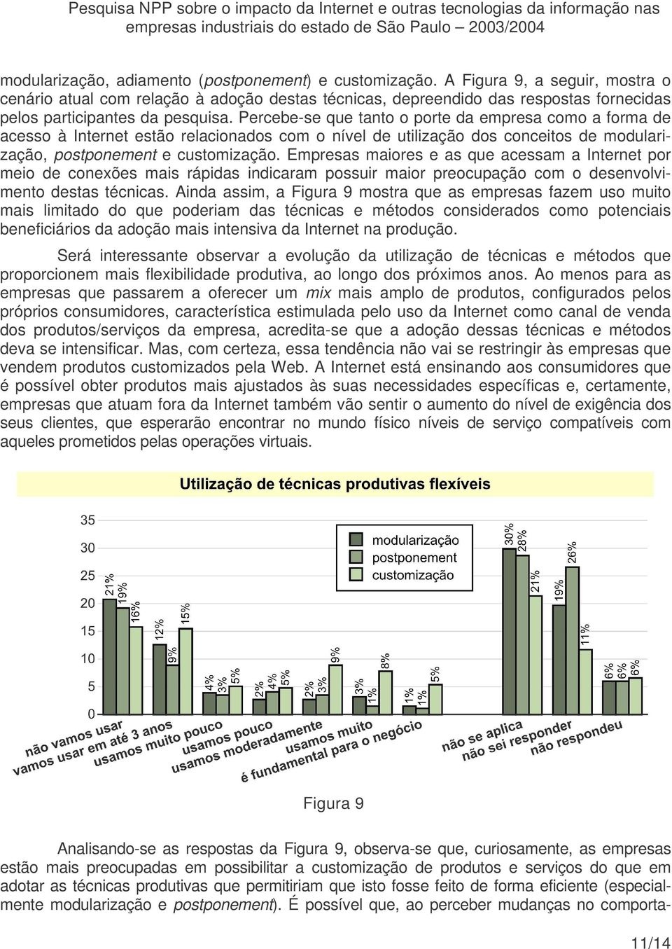 Percebe-se que tanto o porte da empresa como a forma de acesso à Internet estão relacionados com o nível de utilização dos conceitos de modularização, postponement e customização.