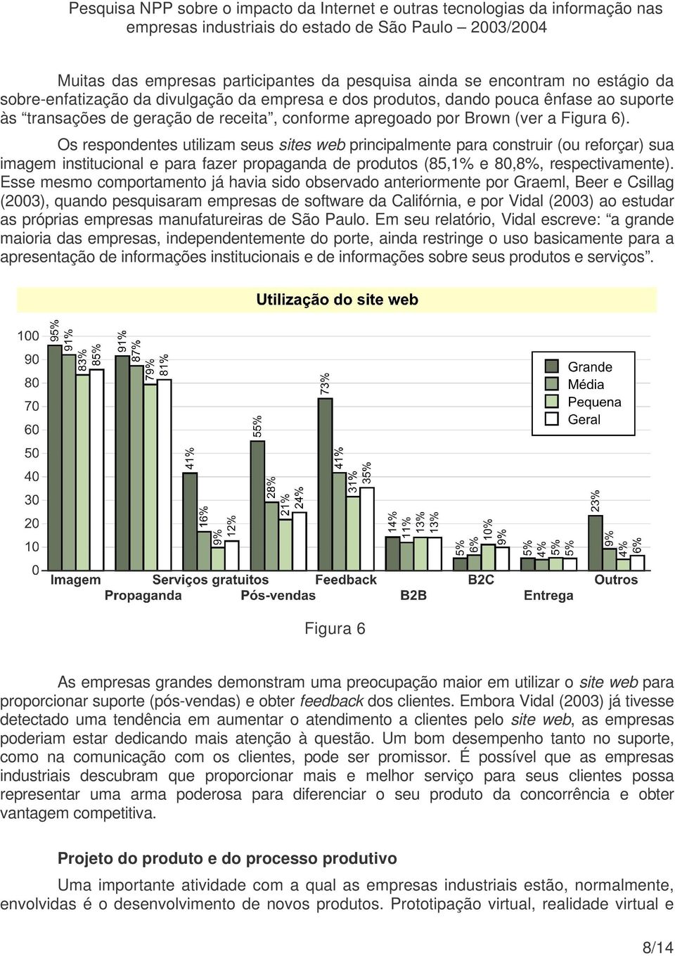 Os respondentes utilizam seus sites web principalmente para construir (ou reforçar) sua imagem institucional e para fazer propaganda de produtos (85,1% e 80,8%, respectivamente).