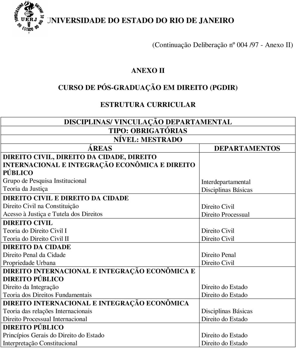 Acesso à Justiça e Tutela dos Direitos DIREITO CIVIL Teoria do I Teoria do II DIREITO DA CIDADE Direito Penal da Cidade Propriedade Urbana DIREITO INTERNACIONAL E INTEGRAÇÃO ECONÔMICA E DIREITO