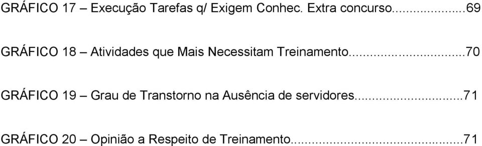 ..69 GRÁFICO 18 Atividades que Mais Necessitam Treinamento.