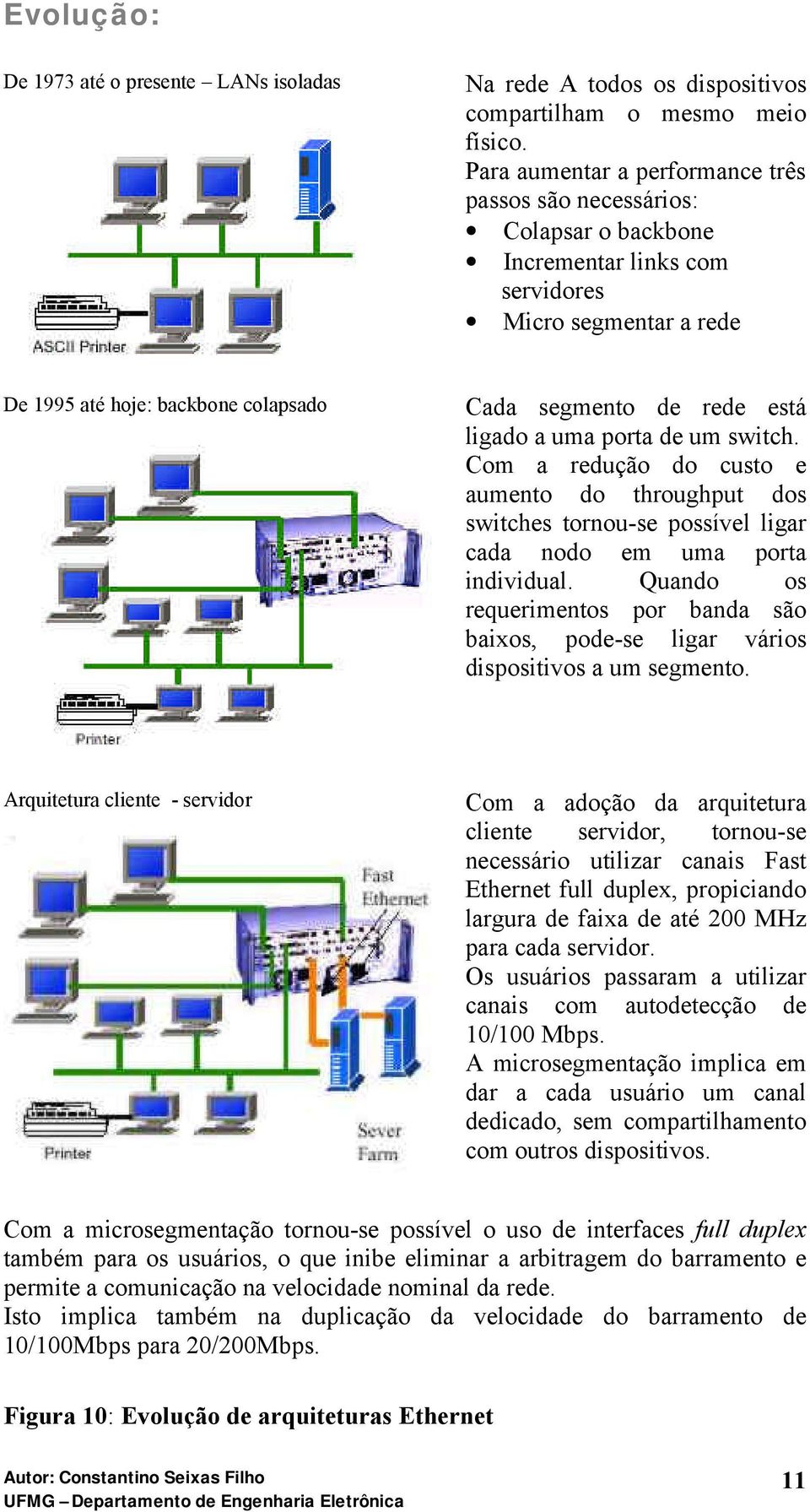 ligado a uma porta de um switch. Com a redução do custo e aumento do throughput dos switches tornou-se possível ligar cada nodo em uma porta individual.