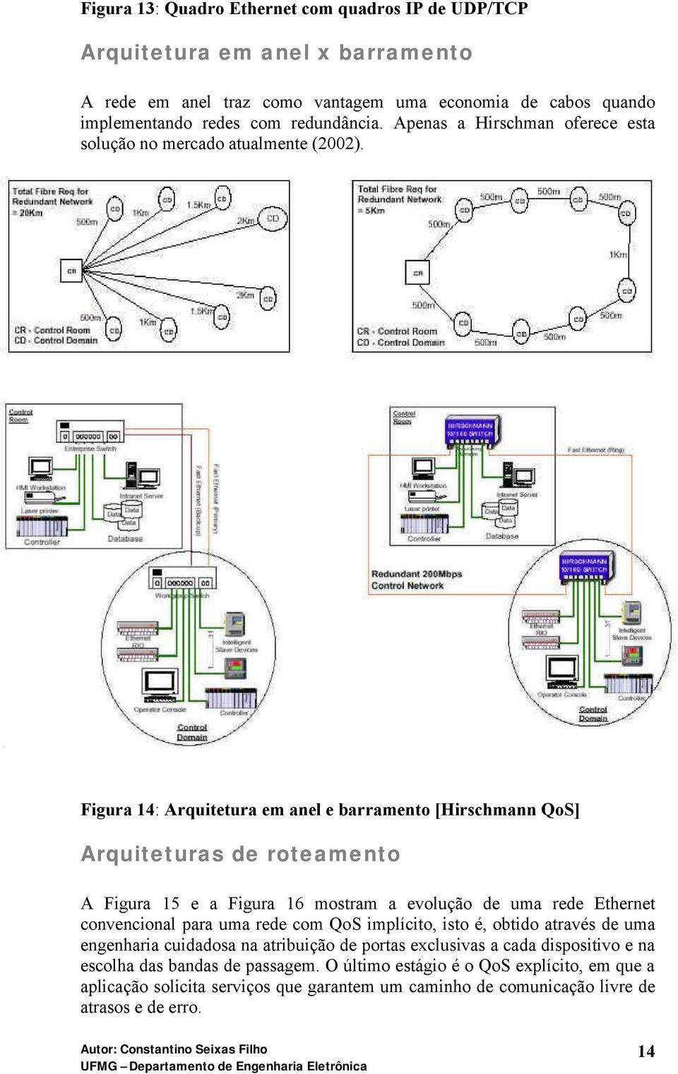 Figura 14: Arquitetura em anel e barramento [Hirschmann QoS] Arquiteturas de roteamento A Figura 15 e a Figura 16 mostram a evolução de uma rede Ethernet convencional para uma rede com