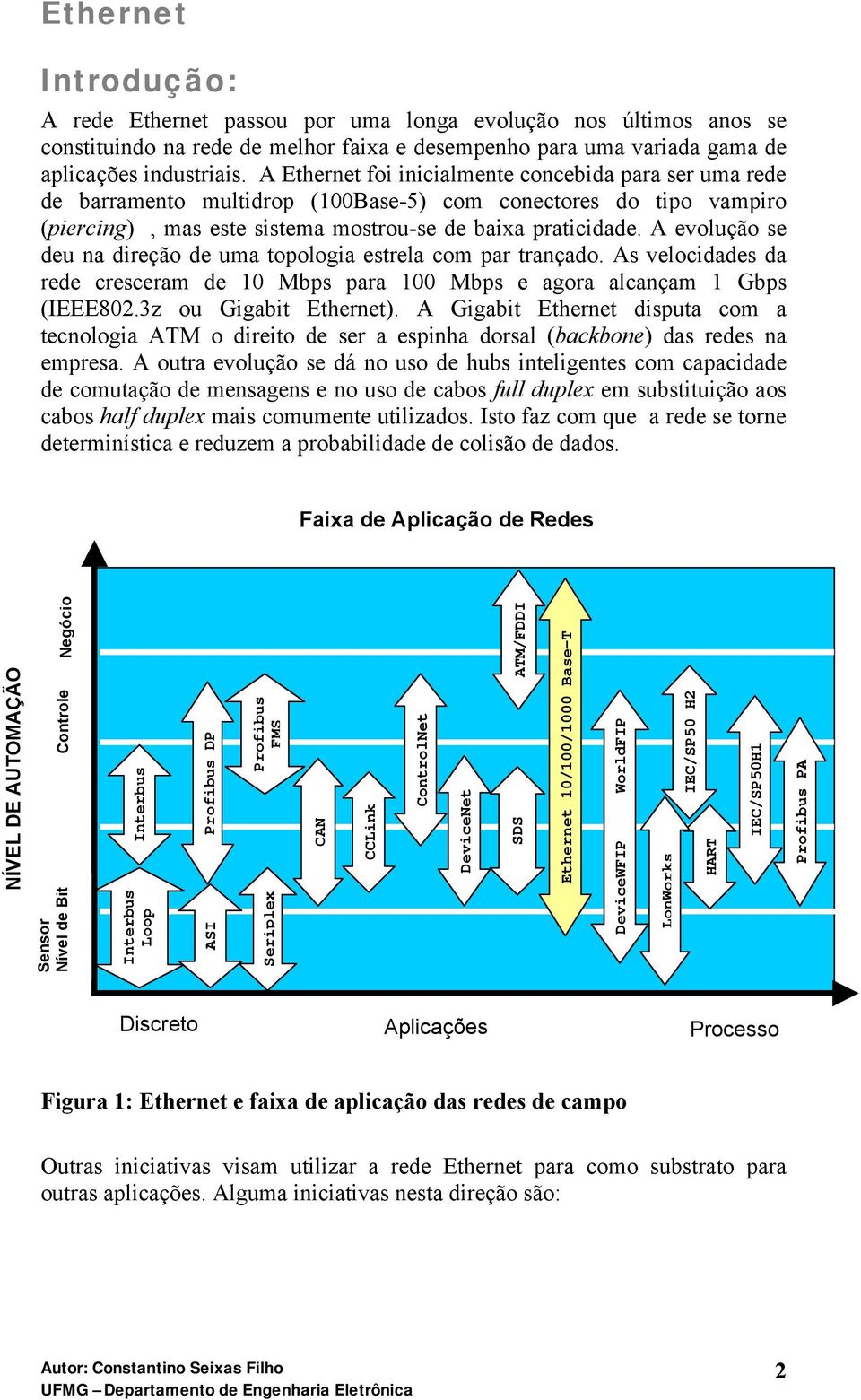 A evolução se deu na direção de uma topologia estrela com par trançado. As velocidades da rede cresceram de 10 Mbps para 100 Mbps e agora alcançam 1 Gbps (IEEE802.3z ou Gigabit Ethernet).