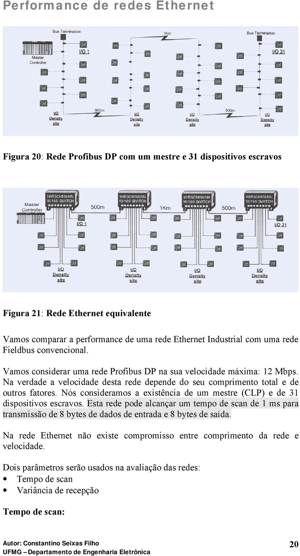 Na verdade a velocidade desta rede depende do seu comprimento total e de outros fatores. Nós consideramos a existência de um mestre (CLP) e de 31 dispositivos escravos.