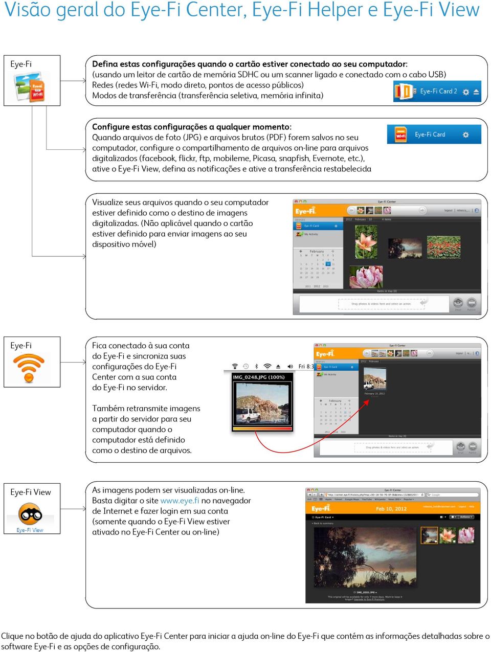 momento: Quando arquivos de foto (JPG) e arquivos brutos (PDF) forem salvos no seu computador, configure o compartilhamento de arquivos on-line para arquivos digitalizados (facebook, flickr, ftp,