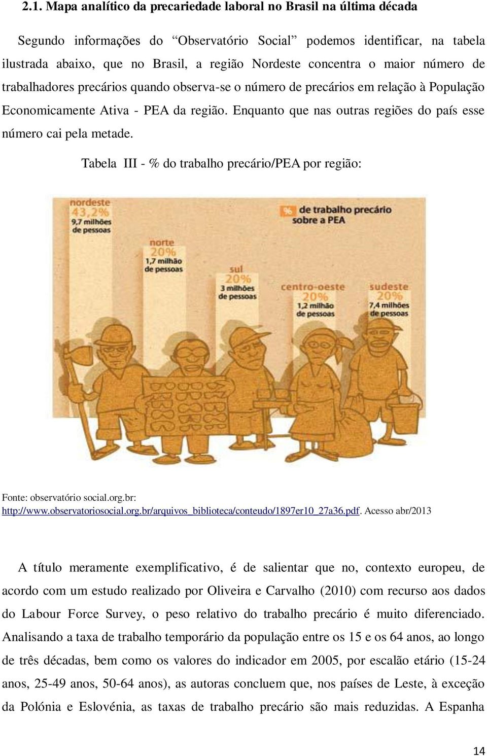 Enquanto que nas outras regiões do país esse número cai pela metade. Tabela III - % do trabalho precário/pea por região: Fonte: observatório social.org.br: http://www.observatoriosocial.org.br/arquivos_biblioteca/conteudo/1897er10_27a36.