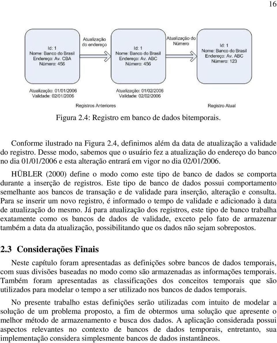 HÜBLER (2000) define o modo como este tipo de banco de dados se comporta durante a inserção de registros.