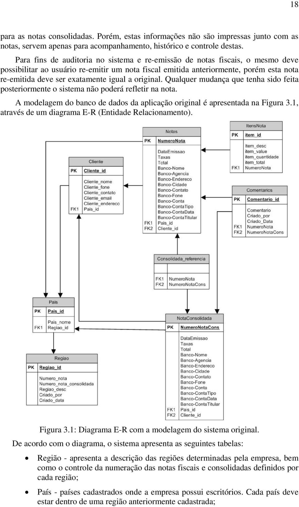 igual a original. Qualquer mudança que tenha sido feita posteriormente o sistema não poderá refletir na nota. A modelagem do banco de dados da aplicação original é apresentada na Figura 3.