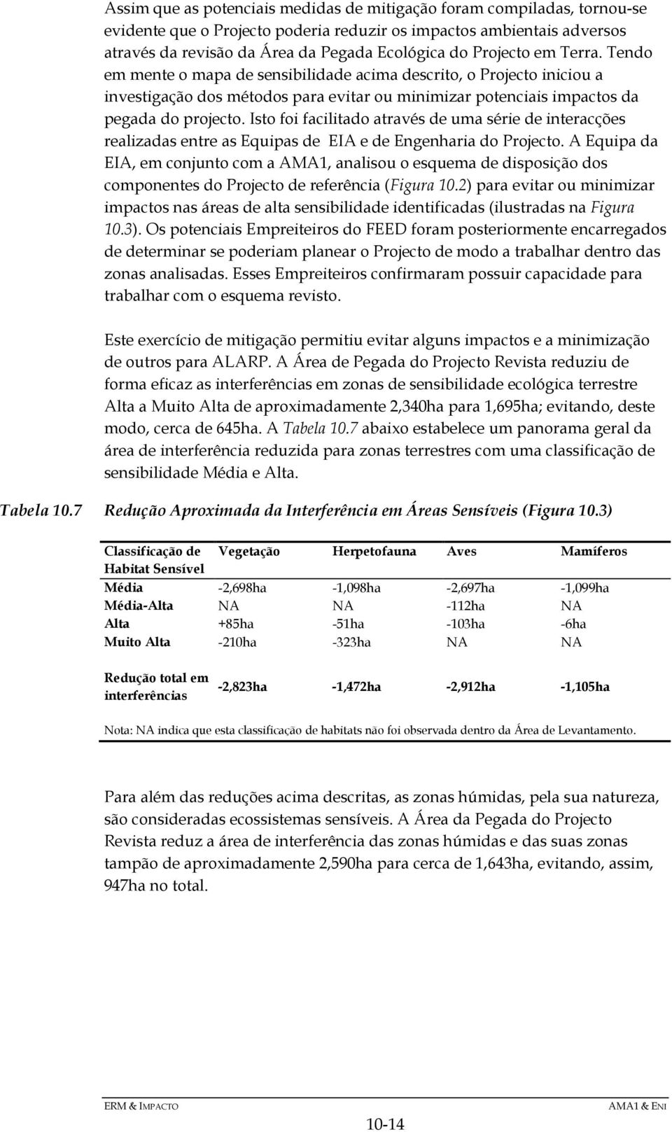 Isto foi facilitado através de uma série de interacções realizadas entre as Equipas de EIA e de Engenharia do Projecto.