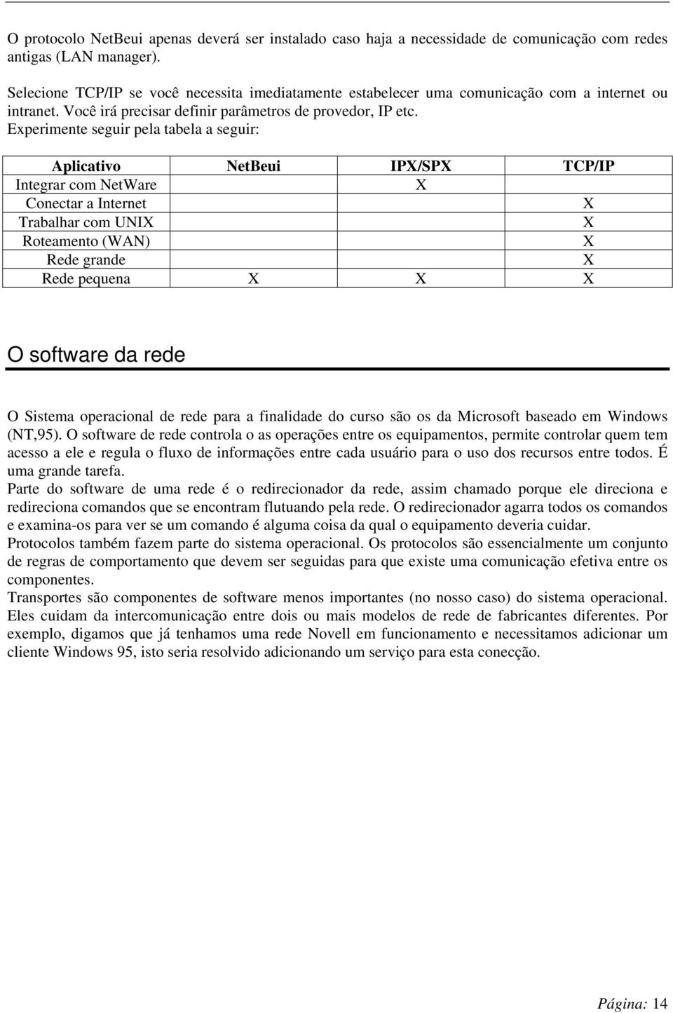 Experimente seguir pela tabela a seguir: Aplicativo NetBeui IPX/SPX TCP/IP Integrar com NetWare X Conectar a Internet X Trabalhar com UNIX X Roteamento (WAN) X Rede grande X Rede pequena X X X O